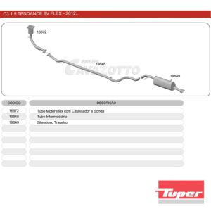 Escapamento Silencioso Traseiro Citroen C3 1.5 2012 a 2021